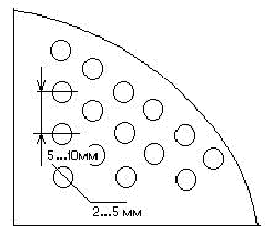 falsh-dno
