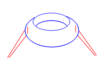 kormushka